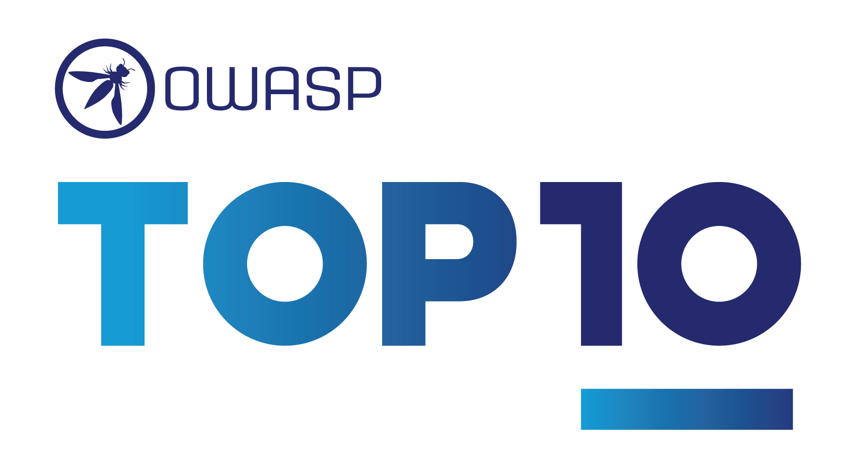 OWASP Mobile Top 10